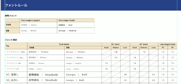 デザインのガイドライン