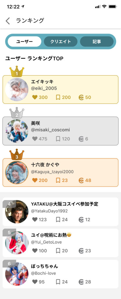 CosComiランキング