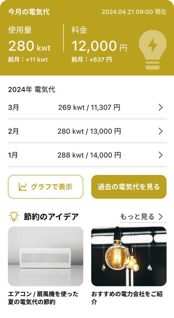 Home Monitoring Dashboard_電気代
