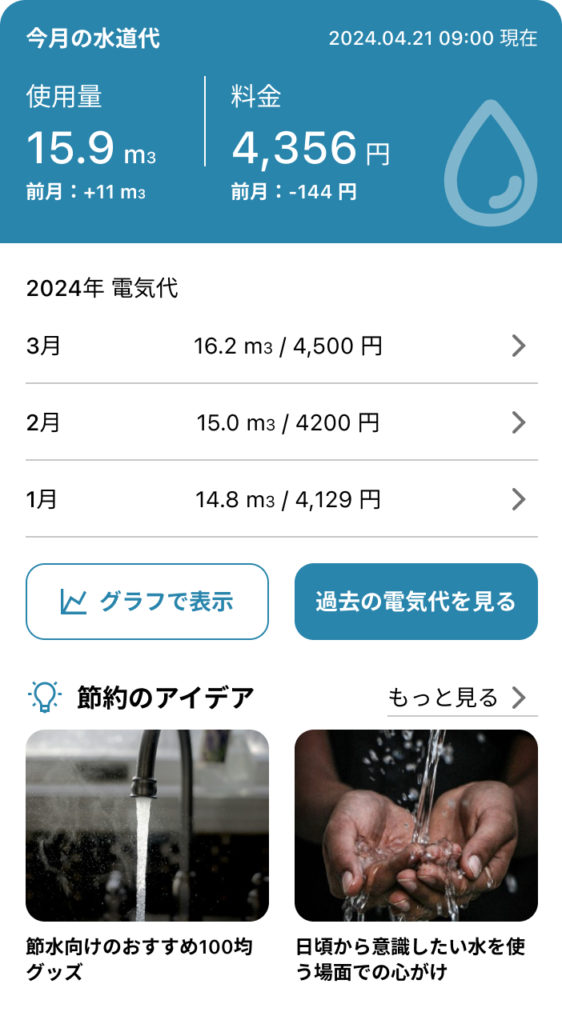 Home Monitoring Dashboard_水道代