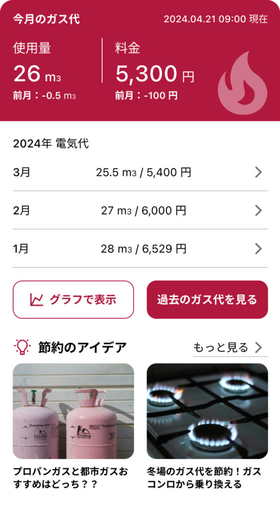 Home Monitoring Dashboard_ガス代