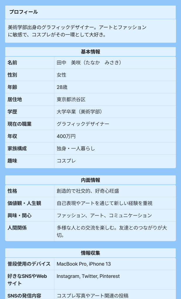 CosComi ペルソナ01